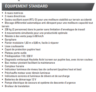 Unknown range 210 Haulotte HA16RTJ PRO