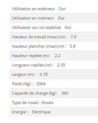 Unknown range 211 JLG 2030ES