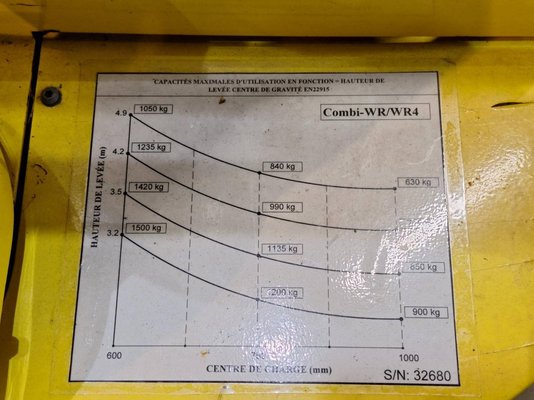 Unknown range 592 Combilift WR4