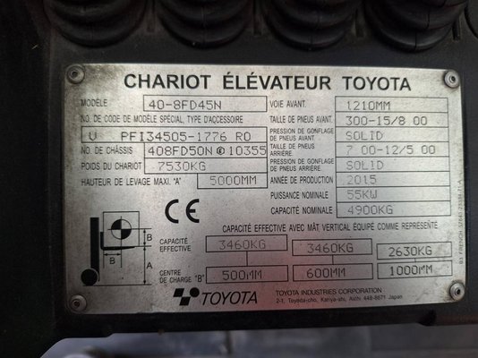Unknown range 207 Toyota 408 FD45 N