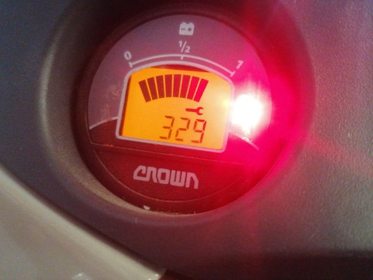 Unknown range 184 Crown WP3020