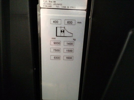 Unknown range 166 Mitsubishi RB16N2HS